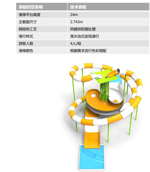 穿越时空滑梯